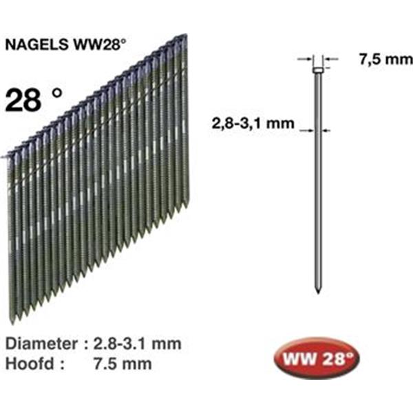 Bostitch S280R65 - Hřebíky 2,8 x 65 mm konvexní typ N16 do hřebíkovačky páskované (balení 2000ks)